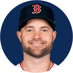 Danny Coulombe