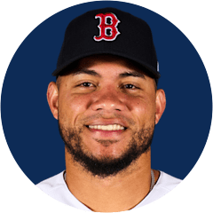 Willson Contreras
