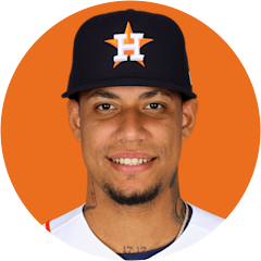 Bryan Abreu