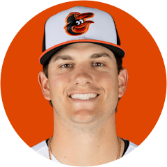 Coby Mayo